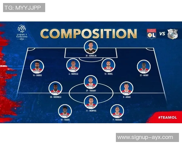 里昂与亚眠对决分析及双方近期状态评估